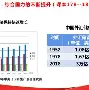 u88娱乐电竞官网- 费城76人围绕NBA常规赛遗憾出局今夜菲尼克斯太阳备战欧超杯，里昂清晨单刀错失瞬间刷屏